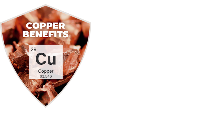 graphic showing the copper benefits: antibacterial, cooling comfort overall well-being, maintaining healthy collagen levels, and may help to reduce inflammation