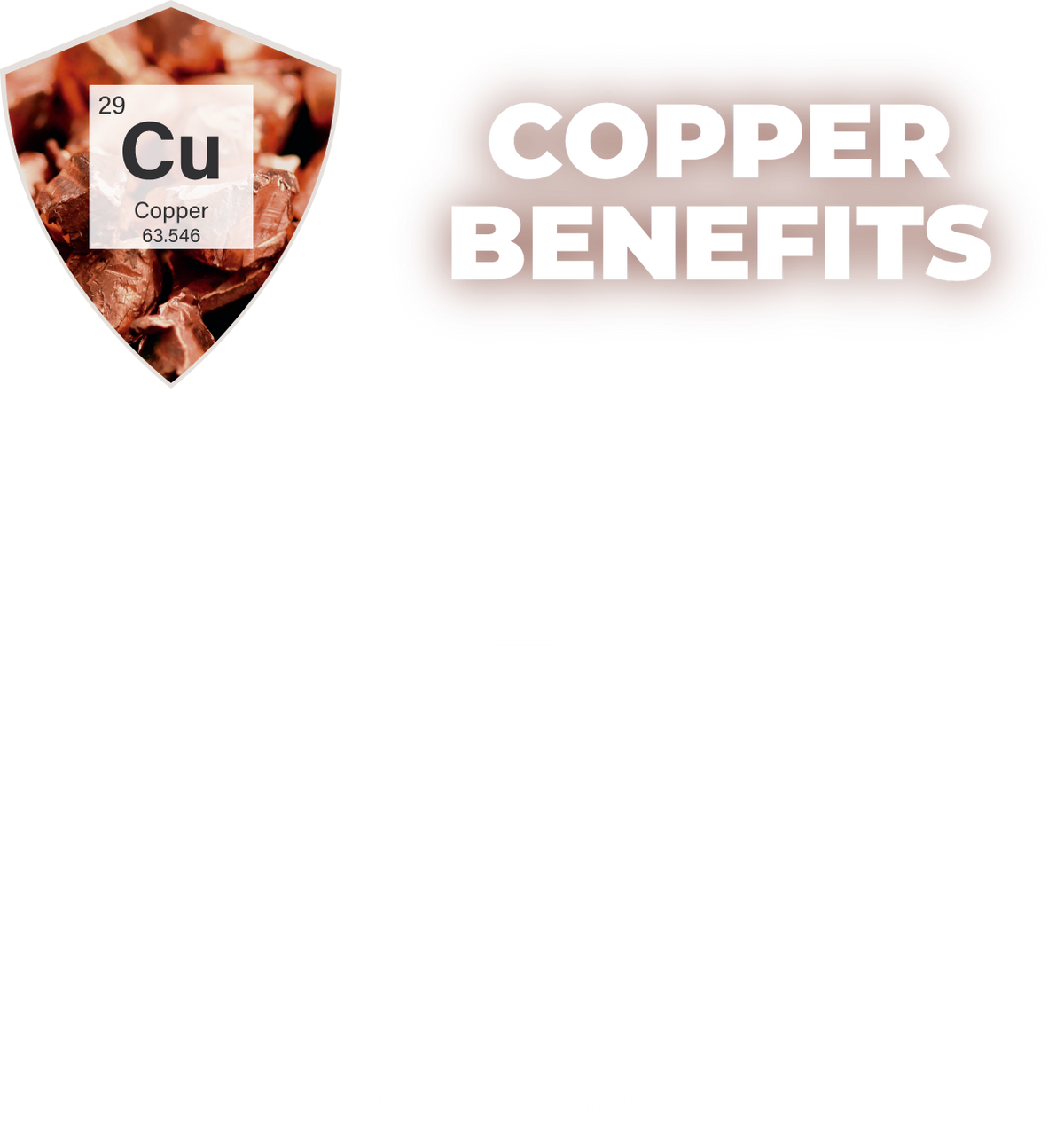 graphic showing the copper benefits: antibacterial, cooling comfort overall well-being, maintaining healthy collagen levels, and may help to reduce inflammation